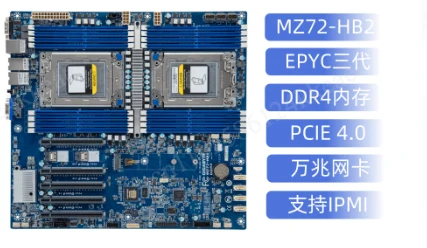 MZ72-HB2 Dual-Sockel SP3-Mothe – Dual Socket Sp3 Epyc Motherboard Bewertung und Preis